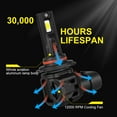 thumbnail image 3 of IHNZCB 9005 H11 LED Headlight Bulbs Combo Kit, 500% Times Brighter, 6000K White,Pack of 4, 3 of 16