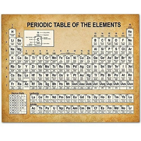 Periodic Table of Elements - 11x14 Unframed Art Print - Great Gift for Scientists, Geeks or Classroom Decor