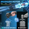 thumbnail image 3 of Binwennn Portable Car Vacuum Cordless 20000PA 6 In 1 Multifunctional Handheld Vacuum Lint Catcher Washing compatible with Machine Shop Vac Hose Replacement 2 1/2 Dryer Vacuum Attachment Shop Vac Lint, 3 of 7