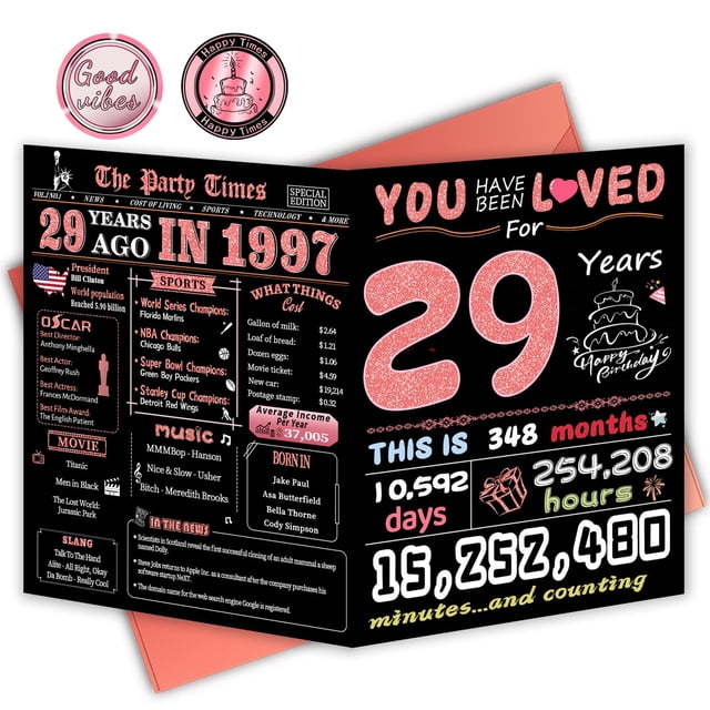 Tarjeta de Cumpleaños FOBELEC Decoraciones para Mujeres de 29 Años