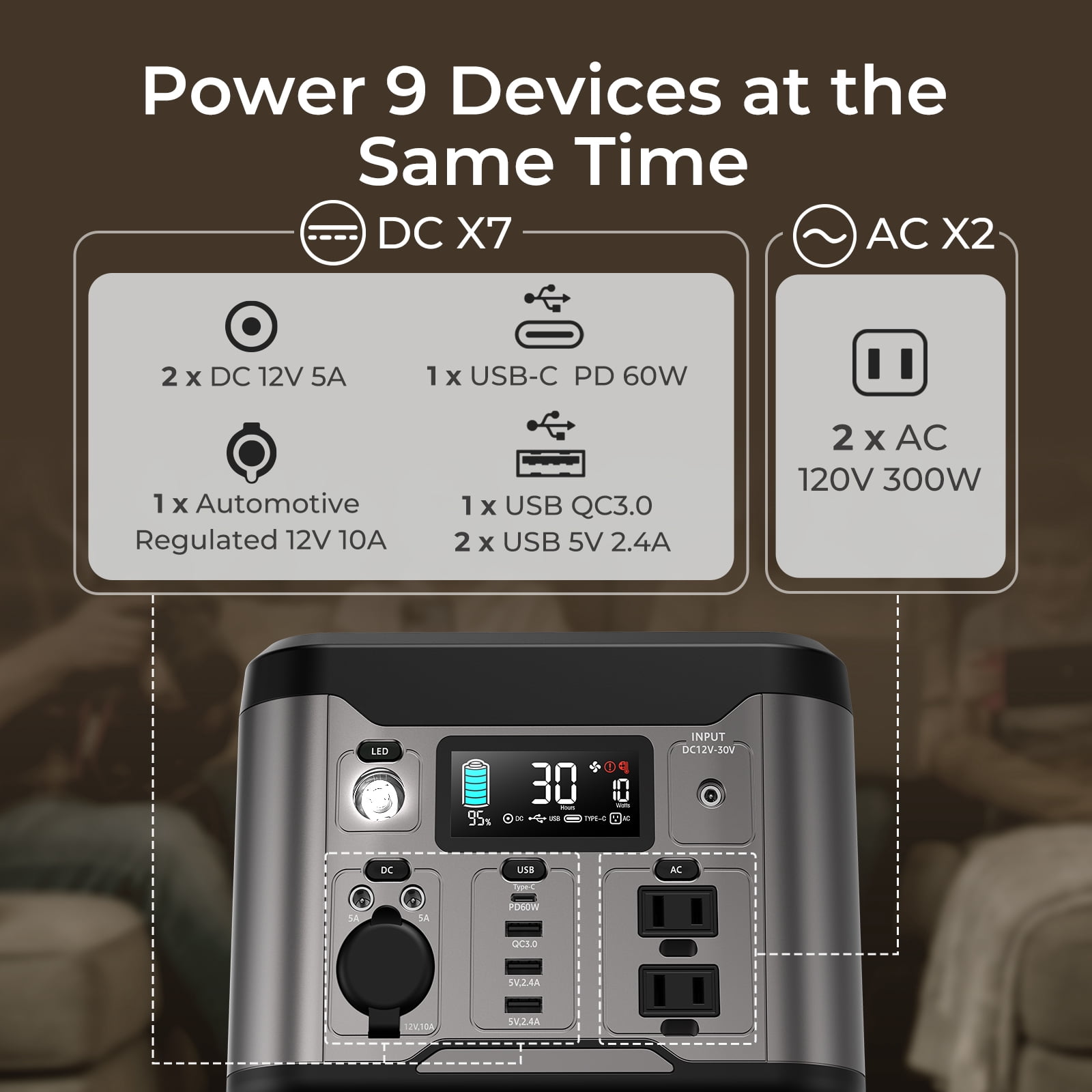 Goosiay 300W 296Wh Portable Power Station Battery with 60W PD and Pure Sine Wave AC Outlet , Gray