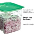 thumbnail image 2 of 4 QT (Quart) Food Storage Container with Lid (2 Pack) - FreshPro Series (Clear), 2 of 4