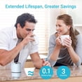 thumbnail image 5 of [Alkaline] AQUA CREST CF08D Faucet Filter, Compatible with All PUR® Plus Water Filter, PUR® Plus RF9999® Faucet Water Filter, 6-Month, 900-Gallon, 3 Pack, 5 of 7