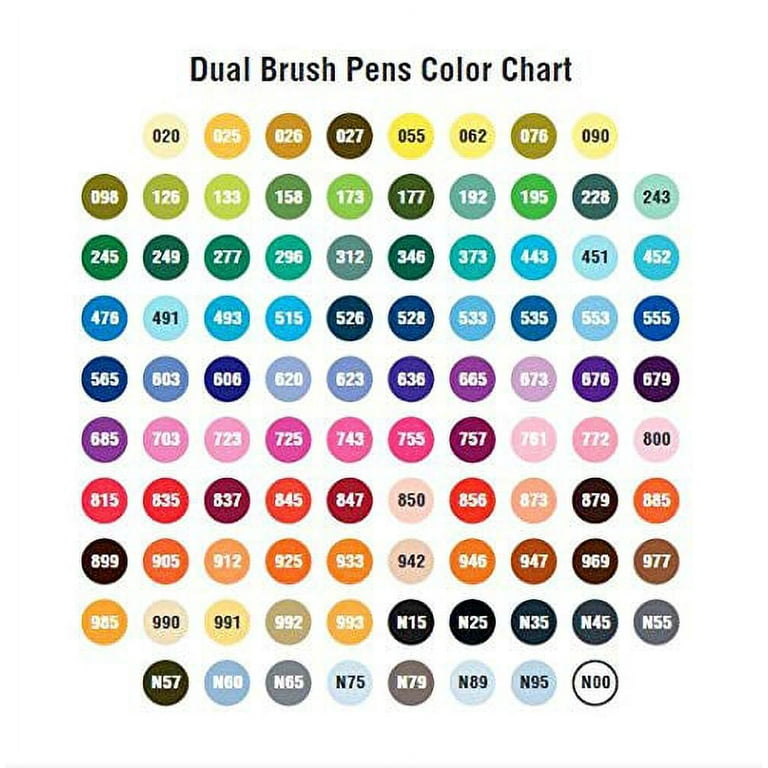 How I Color: Tombow Dual Brush Pens 