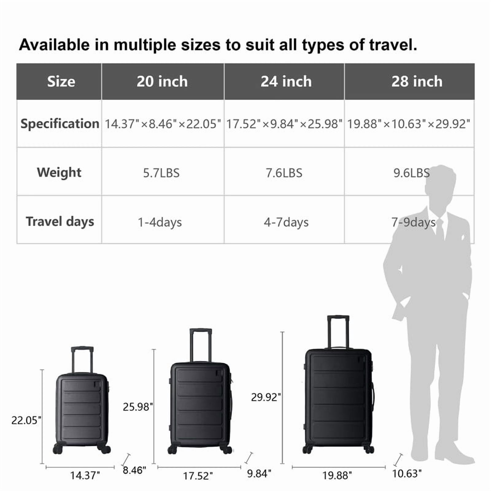 3pcs ABS Hardshell 20''24''28'' Luggage Sets, Lightweight Suitcase Sets, Spinner Wheels Trunks