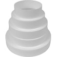 thumbnail image 6 of Repa Market 3" up to 6" Inch Duct Reducer-Increaser - Plastic Pipe Connector, Adapter, 6 of 9