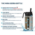 thumbnail image 4 of MIRA 12oz Insulated Kids Water Bottle with Straw Lid & Handle, Stainless Steel, Dinosaurs, 4 of 6