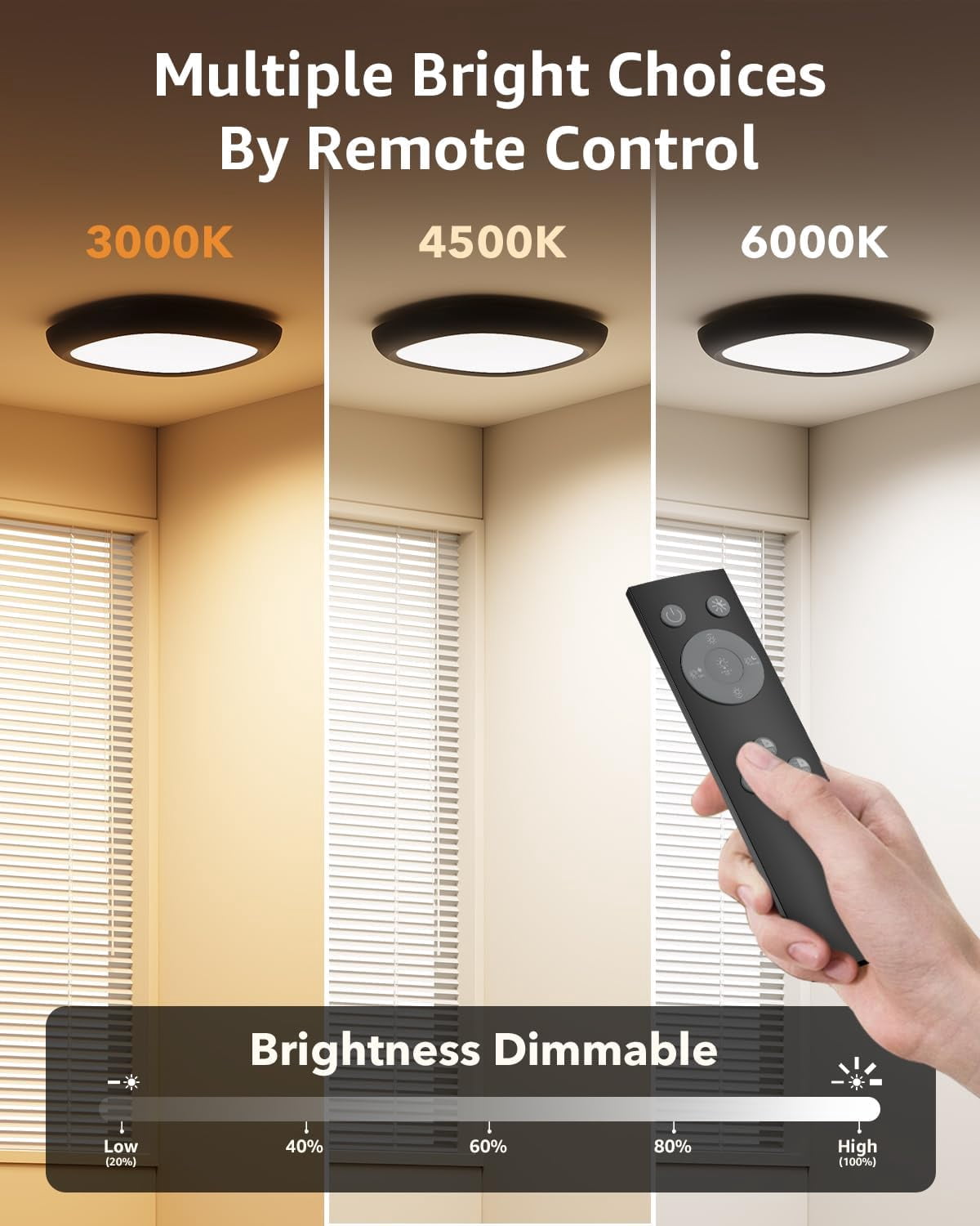 Tedmos Motion Sensor Rechargeable LED Ceiling Light with Remote, IP54 Waterproof Shower Light Indoor, Battery Operated Wireless Closet Lights No Wiring Hallway Bathroom Garage Black Modern Lighting