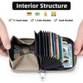 thumbnail image 3 of YooGuoGuo Small Wallet for Women Genuine Leather RFID Blocking Credit Card Holder Elegant Zipper Clutch Purse Short Coin Wallet, 3 of 7