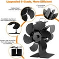 thumbnail image 4 of XKHBDL Wood Stove Fan Heat Powered Fireplace Fan Non Electric, Thermal Fan for Wood Burning Stove/Pellet/Log Burner Accessories, 4 of 8