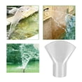 thumbnail image 2 of Buse de SPA, Buse de Bassin en Forme de Ventilateur Directionnel Buse de Paysage, 2 of 8