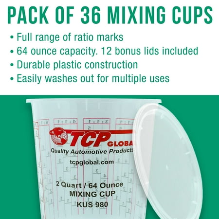 tcp ratios