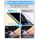 thumbnail image 2 of Papel de Transferencia para Tatuajes Phomemo 50 Hojas A4 para Impresora M08F, 2 of 9