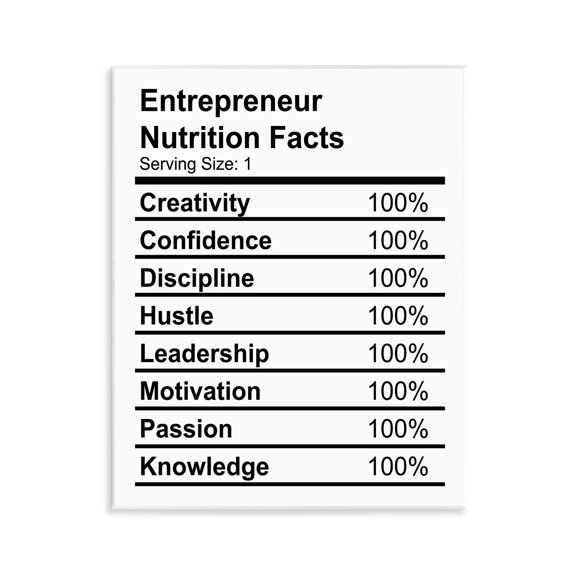 Stupell Industries Sassy Entrepreneur Nutrition Facts Text & Numbers Painting Unframed Art Print Wall Art, 11 x 14
