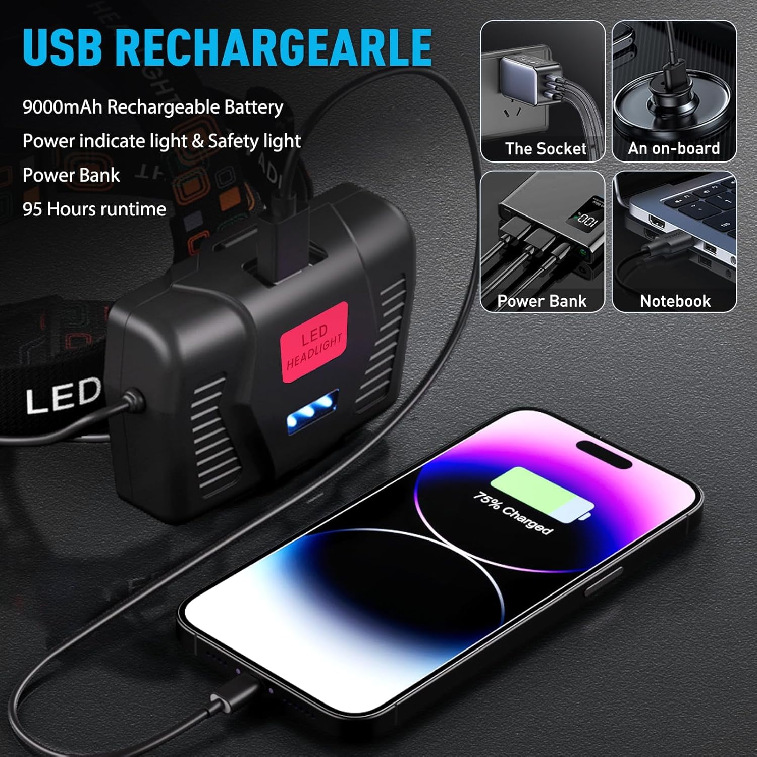 LED Headlamp Rechargeable, 9000mAh Long Battery Head Lamp with 12 Modes, IPX7 Waterproof USB Rechargeable Headlight, Zoomable Headlamp for Adults, 90° Adjustable for Camping Hunting Climbing
