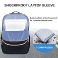 thumbnail image 3 of Mochila para portátil VANKEAN 15.6 pulgadas impermeable con puerto USB negra dorada, 3 of 5