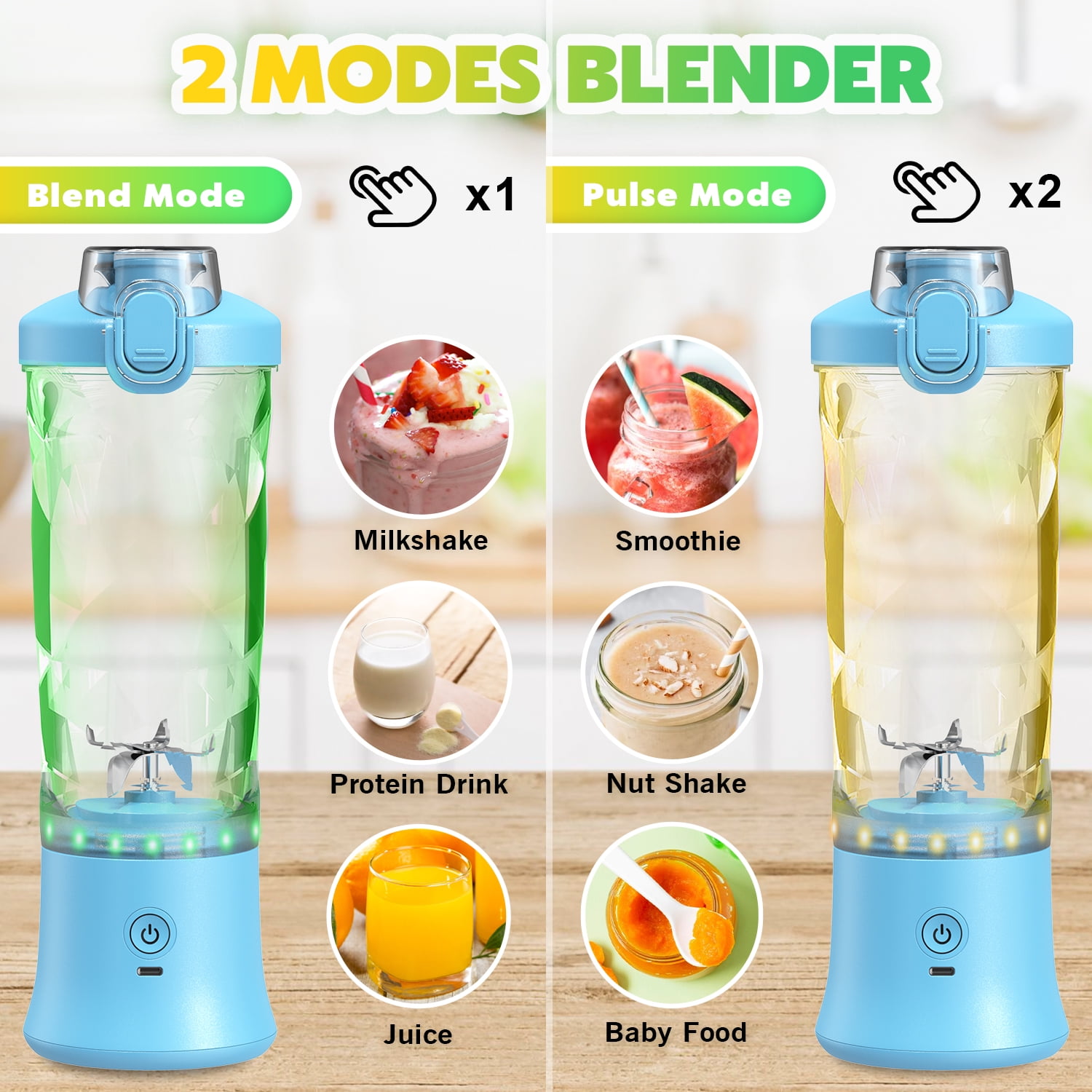 Portable Blender Personal Juicer for Shakes and Smoothies - 20 OZ Electric Protein Shaker Bottle with Insulated Sleeve, Travel Lid, USB-C Rechargeable - Mini Small Blender Cup for Kitchen Office Gym