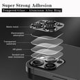 thumbnail image 7 of Fostbeen Camera Lens Protector Compatible with iPhone 14 Pro/ 14 Pro Max, 9H Tempered Glass Screen Protector, Metal Protective Lens Cover for iPhone 14 Pro/ iPhone 14 Pro Max - Black, 7 of 7