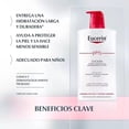 thumbnail image 4 of Eucerin Crema Corporal Intensiva 1 Litro, 4 of 4
