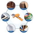 thumbnail image 4 of Cordless Electric Scissors, Versatile Powerful Motor Battery Powered Cordless Electric Cutter  for Cardboard Carpet Fabric, 4 of 7