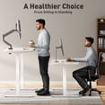 thumbnail image 3 of VVENACE Electric Standing Desk Frame, Double Motor Adjustable Stand Up Desk Base, 286 lbs Weight Capacity, Three Section Column Computer Desk for Home and Office (White Frame only), 3 of 8