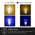 thumbnail image 3 of Bombillas inteligentes Kasa KL135, 1000 lúmenes, 16 M, color WiFi, 2,4 GHz, 3 of 5