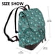 thumbnail image 2 of Balery Lephants in the Jungle Mochila de Cuero para Mujeres, Gran Capacidad, Bolsa de Viaje Multifuncional, Mochila de Cuero y Bolsa de Hombro para Mujeres, 2 of 4