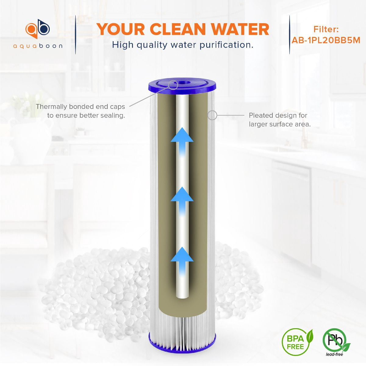 Aquaboon 5 Micron 20" Pleated Sediment Water Filter Replacement Cartridge | Whole House Sediment Filtration | Compatible with ECP5, AP810-2, HDC3001, CP5, SPC-45-1005, ECP1-20, 2-Pack