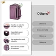 thumbnail image 3 of WANDF Airline Approved Travel Backpack with USB Port, 30L Waterproof Carry On Personal Item Bag 18x14x8  for Men Women, 13 Pockets Laptop Weekender Backpack, Daypack for Business Travel Gym,Pink, 3 of 10
