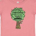 thumbnail image 4 of Inktastic Fruit of the Spirit Bible Quote Boys or Girls Baby T-Shirt, 4 of 5