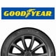 thumbnail image 1 of 2 LLANTAS 205/60 R15 GOODYEAR WRANGLER WORKHORSE AT 91H, 1 of 3