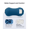 thumbnail image 3 of Almohada lumbar inflable Luxtude, soporte autoinflable, 3 of 7