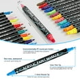 thumbnail image 2 of Acrylic Paint Pens,BUSATIA 36 Colors Dual Tip Paint Markers,Acrylic Paint Markers for Rock Painting,Wood,Canvas,Stone,Glass,Ceramic Surfaces,DIY Crafts Making Art Supplies-Round Tip and Fine Tip, 2 of 6