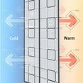 thumbnail image 2 of Magnetic Thermal Protection Doors Curtain,Balcony Door, Thermal Curtain Cold Protection Thermal Door Curtain, Windproof, Cold Protection, 2 of 6