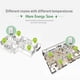 thumbnail image 4 of Tuya Smart ZigBee Radiator Actuator TRV Programmable Thermostatic Radiator Valve App Remote Temperature Controller, 4 of 5