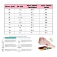 thumbnail image 6 of SACFOF Womens Studded Platform Wedge Pumps Round Toe Double Ankle Strap Buckle Closed Toe Dress Shoes for Party Office Evening, 6 of 6