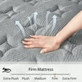 thumbnail image 4 of Slecofom 14” Firm Hybrid Mattress in a Box, with Cooling Gel Infused Memory Foam for Adults & Teenagers – King Size, 4 of 9
