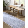 thumbnail image 2 of My Texas House Back to Campus Nova 2'7" x 7' Washable Runner Rug, 2 of 6