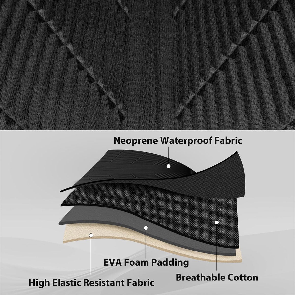 CAR GRAND neoprene waterproof car seat covers front pair wet suit all weather non slip durable universal fit SUV sedan truck van automotive arm rest airbag compatible black