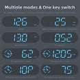 thumbnail image 4 of GPS Speedometer Car, Universal Car HUD Head Up Display with Speed MPH, 100 KM Acceleration Time, Compass, Driving Distance, Overs, 4 of 5