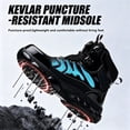 thumbnail image 4 of TREADVAULT Men's and Women's Composite Toe Safety Work Shoes, Boa Dial, Kevlar Puncture-Resistant, Anti-Slip, 4 of 13