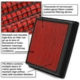 thumbnail image 4 of DNA Motoring AFPN-180-RD For 2012 to 2019 BMW M3 / M4 / M5 / M6 Gran Coupe Pair Washable Drop-In Panel Air Filter Red 13 14 15 16 17 18, 4 of 5