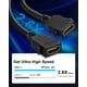 thumbnail image 2 of Placa de pared HDMI ELECTOP 8K 2.1 (2 puertos) con soporte de montaje, 2 of 7