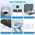 thumbnail image 3 of Portable Washing Machine, 1.06 cu.ft Compact Automatic Washer and Dryer with LED Display,10 washing modes for Apartment, RV, Dorm, Home, White, 3 of 6