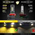 thumbnail image 3 of H11/H8 Golden Yellow 4500K LED Fog Lights Bulbs For Honda Ridgeline 2009-2018，Pack of 2, 3 of 8