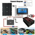 BAGUER 220V 6000W Solar Panel Kit Complete Solar Power Generator 30A Home Grid System DC12-AC220V