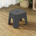 thumbnail image 4 of Modern Small Stool,Plastic Mini Stool,Portable Thickened Short Stool,Non-Slip Low Bathing Stool for Camping,Living Room,Bathroom and Party（Black）, 4 of 8