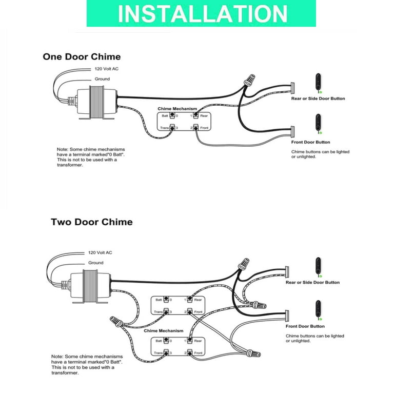 Ring Doorbell Transformer Humming visitchile.cl