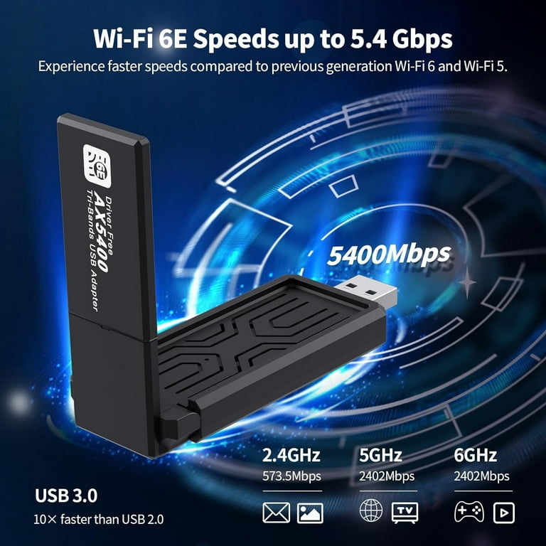  WiFi 6E Adapter USB Dongle: Triband Gigabit Wireless Network  Card AXE5400 - for Windows Gaming 4K Streaming : Electronics