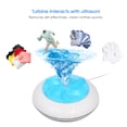 thumbnail image 4 of Machine à Laver Portable 1 kg de Linge Quantité Mini Laveuse Rotative avec Câble USB pour Voyage d'Affaires, 4 of 7